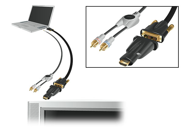 cable hookup illustration