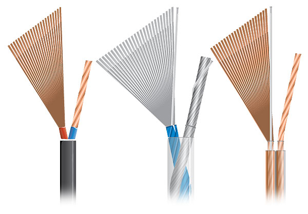 cable illustrations